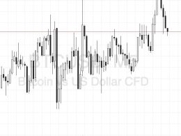Bitcoin Price Watch; Closing In On The Close Of The Week
