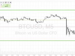 Bitcoin Price Watch; Scalps On For This Evening