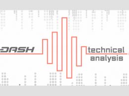 Dash Price Trading Near Critical Juncture