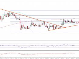 Ethereum Price Technical Analysis – Buy Dips In ETH/USD?