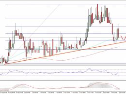 Ethereum Price Technical Analysis – ETH Testing Support