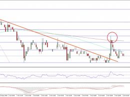 Ethereum Classic Price Technical Analysis – ETC Break Failed?