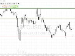 Bitcoin Price Watch; Here’s What’s On This Evening