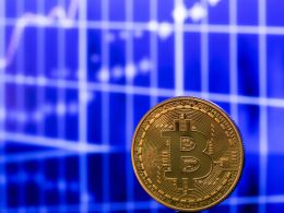 Bitcoin Price Weekly Update