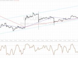 Bitcoin Price Technical Analysis for 10/12/2016 – Aiming Higher!