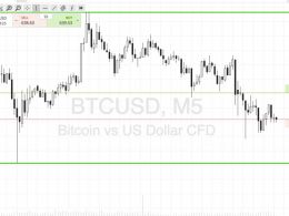 Bitcoin Price Watch; Here We Go!