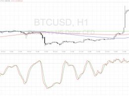 Bitcoin Price Technical Analysis for 10/24/2016 – Another Pullback Opportunity!