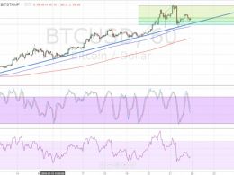 Bitcoin Price Technical Analysis for 22/02/2016 – Uptrend Gaining Traction
