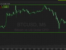 Bitcoin Price Watch; Here’s What We’re Looking At This Morning