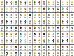 Altcoin Report: Zcash ‘Bug’ Diminshes Privacy