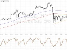 Bitcoin Price Technical Analysis for 11/07/2016 – Watch Out for the Wedge!