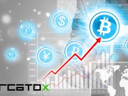 Crowdsale announcement: Mercatox – a new platform on the market. Beta-version release. 