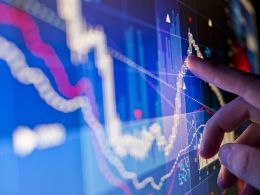 CME Group Launches Bitcoin Price Indexes