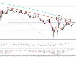 Ethereum Price Technical Analysis – ETH Buyers Need Encouragement