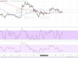 Bitcoin Price Technical Analysis for 26/01/2016 – Quick Selloff Brewing?