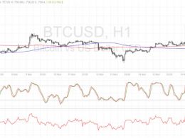 Bitcoin Price Technical Analysis for 11/18/2016 – Joining the Bulls?