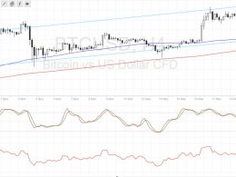 Bitcoin Price Technical Analysis for 11/22/2016 – Here Come the Buyers!