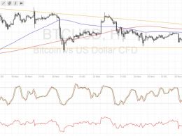 Bitcoin Price Technical Analysis for 11/28/2016 – Poised for a Breakout This Week?