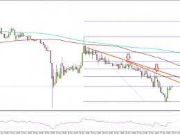 Ethereum Price Technical Analysis – ETH/USD Struggle Continues