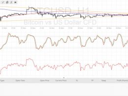 Bitcoin Price Technical Analysis for 12/01/2016 – Bulls Are Back!