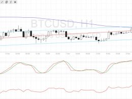 Bitcoin Price Technical Analysis for 12/08/2016 – Small Channel Sighted!