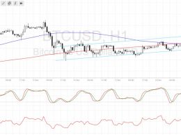 Bitcoin Price Technical Analysis for 12/09/2016 – Bulls Trying Harder