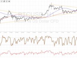 Bitcoin Price Technical Analysis for 12/12/2016 – Another Triangle Breakout?