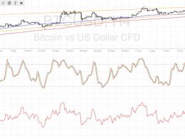 Bitcoin Price Technical Analysis for 12/19/2016 – Breaking Past $800!