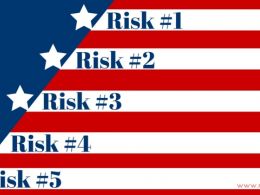 US Feels Threatened by Increasing Popularity of Bitcoin and Other Cryptocurrencies