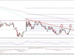 Ethereum Price Technical Analysis – Can ETH/USD Gain Momentum?