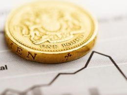 Global Banks Pilot Blockchain-based Gold Settlement Platform