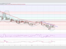 Dogecoin Price Weekly Analysis - Bullish Attempt?