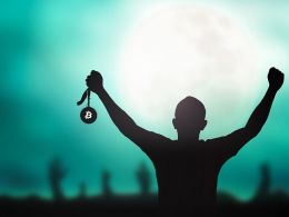 Bitcoin May Have Set Single Day Trading Record as It Nears $900