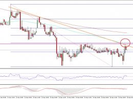 Ethereum Price Technical Analysis – ETH/USD Facing Imp Resistance