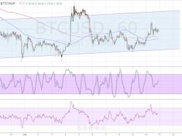 Bitcoin Price Technical Analysis for 11/02/2016 – Aiming for the Resistance!