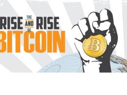Bitcoin’s New Year Resolution to Hit $1000 is Achieved