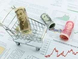 Unexpected Yuan Gains Affect Global Markets And Bitcoin Price