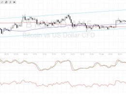 Bitcoin Price Technical Analysis for 01/11/2017 – Bullish Channel Forming