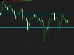 Bitcoin Price Watch; Can Price Finally Find Some Support?