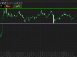 Bitcoin Price Watch; Here’s What’s On This Morning