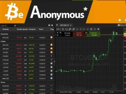 Simplefx is the Way to go for all your Trading Activities