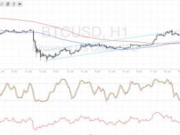 Bitcoin Price Technical Analysis for 01/20/2017 – Bearish Pressure Getting Stronger
