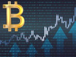 mBTC Trading May Come To BTCC Exchange Shortly