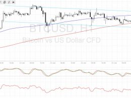 Bitcoin Price Technical Analysis for 01/26/2017 – New Channel in the Works
