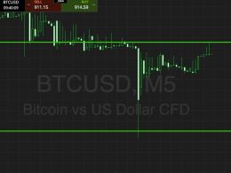 Bitcoin Price Watch; Here’s What’s On This Morning