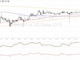 Bitcoin Price Technical Analysis for 01/30/2017 – Triangle Breakout Due