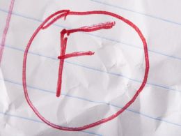Bitcoin's Privacy Gets 'Failing Grade' in 2016 Threat Report