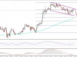 Ethereum Price Technical Analysis – ETH/USD Correction Initiated