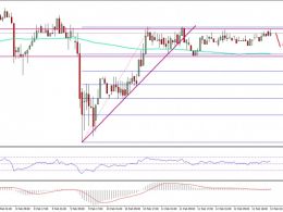 Ethereum Price Technical Analysis – ETH/USD Prepares For Ride