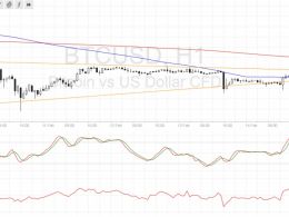 Bitcoin Price Technical Analysis for 02/15/2017 – Consolidation Alert!